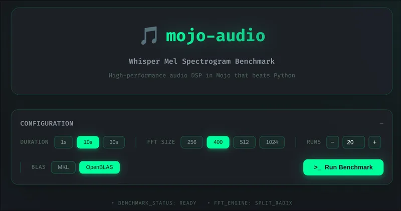 Interactive benchmark UI configuration panel showing BLAS backend toggle (MKL vs OpenBLAS)